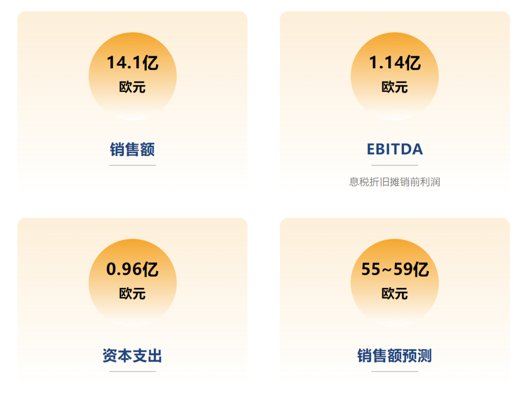 c0f0416685d4f77eb9fe02b7bc35bbc