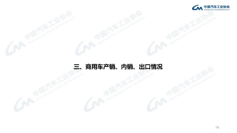 據中國汽車工業協會分析148