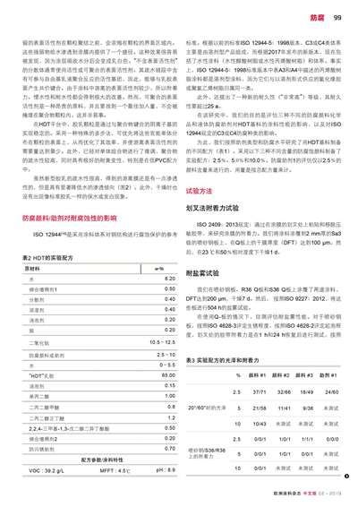 《歐洲涂料雜志中文版》（電子刊）2019第2期