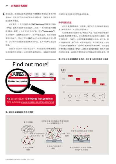 《歐洲涂料雜志中文版》（電子刊）2020第2期