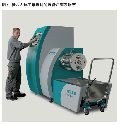 砂磨機(jī)設(shè)計革新 砂磨機(jī)設(shè)計革新