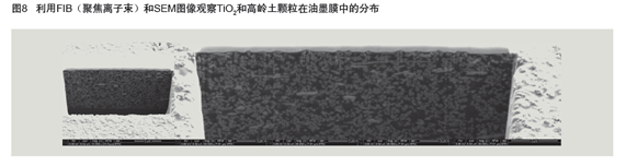 超細(xì)高嶺土 超細(xì)高嶺土