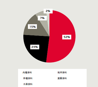 圖片.png 圖片.png