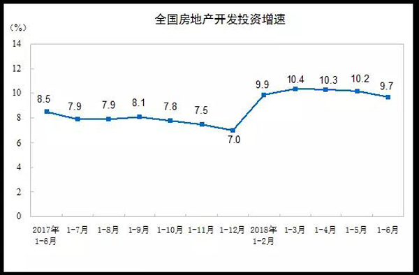 ���ҽy(t��ng)Ӌ��