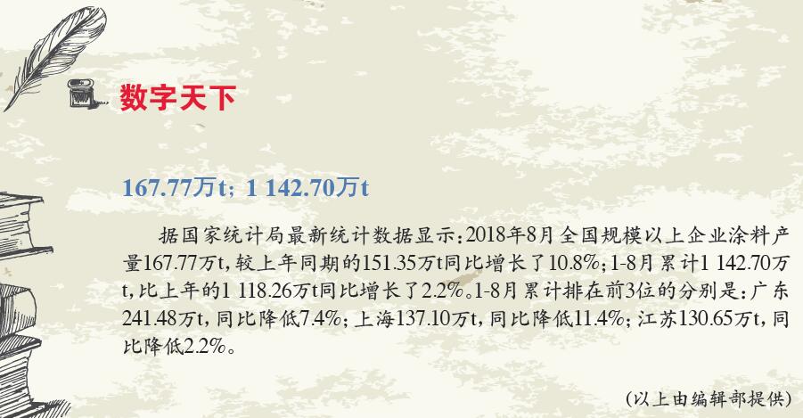 數(shù)字天下.jpg 數(shù)字天下.jpg