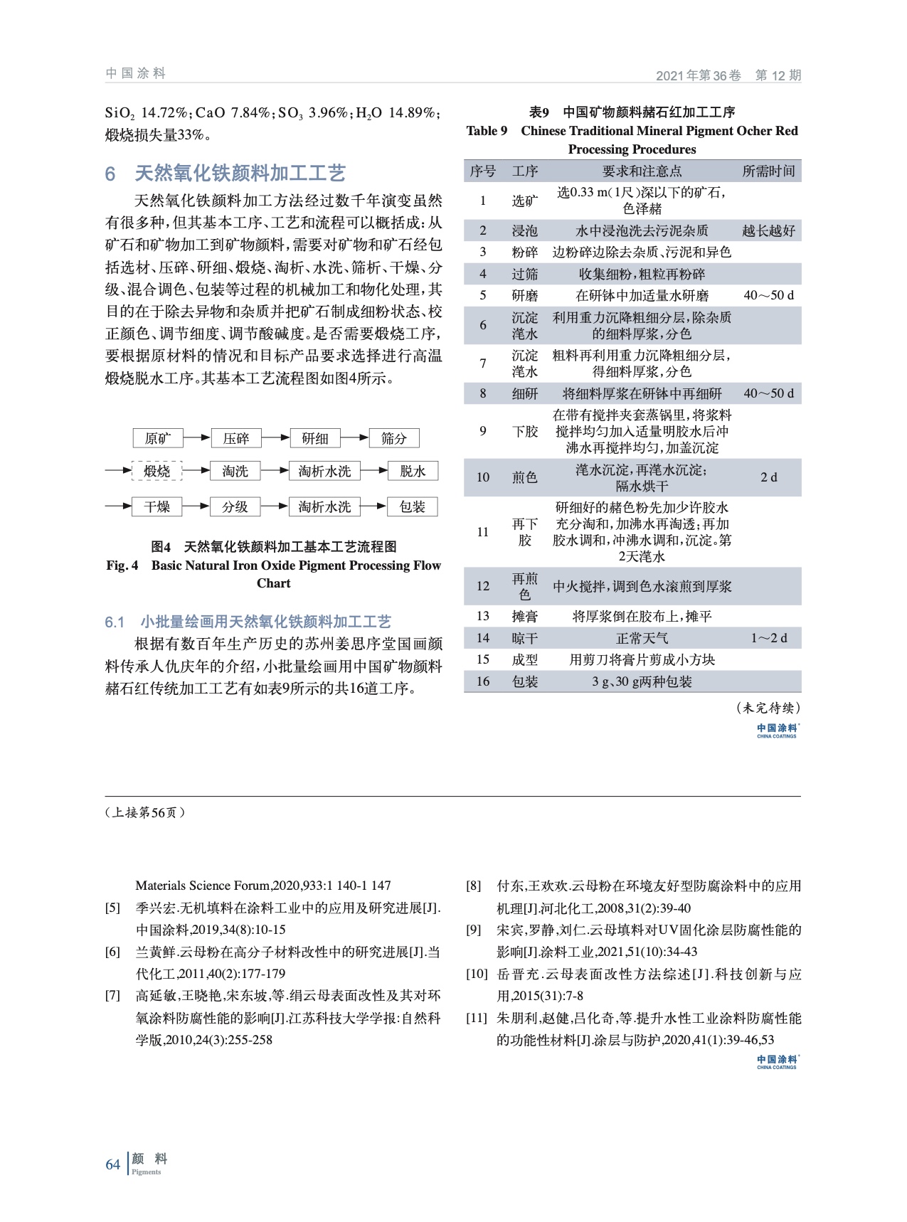 IMG_00064.jpeg IMG_00064.jpeg